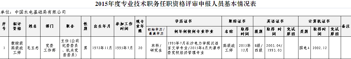 c:\documents and settings\administrator\桌面\qq截图20150911100106.png